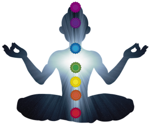 Chakra Alignment